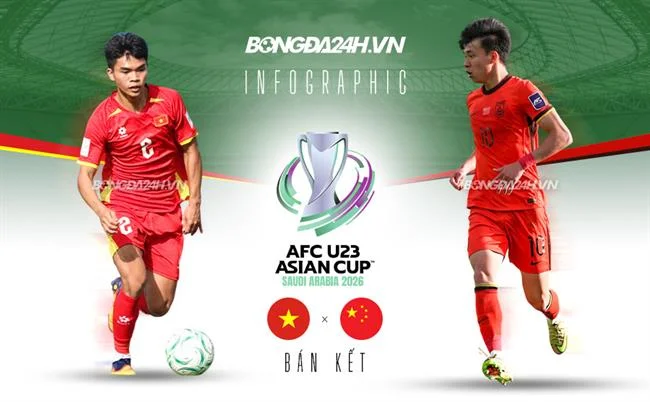 Hình ảnh sự kiện độc quyền cho thành viên VIP f168 nhà cái