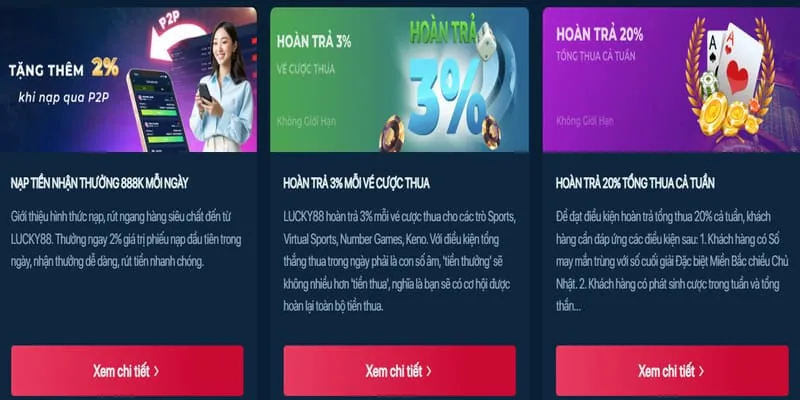 Hoàn trả tiền cược hàng tuần cho người chơi thể thao tại f168 nhà cái